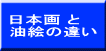 日本画 と 油絵の違い 